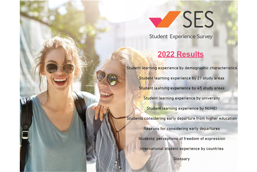 SES Results
